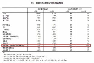 信息傳輸、軟件和信息技術服務業 前三季度GDP增長19.8%背后的投資與管理新趨勢